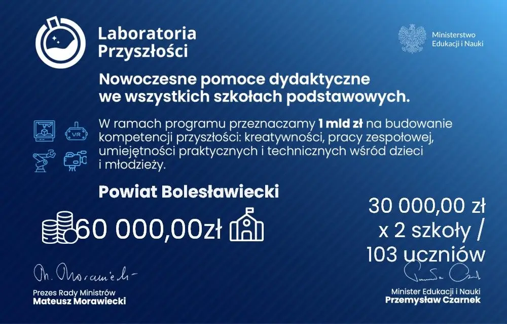 Infografika
