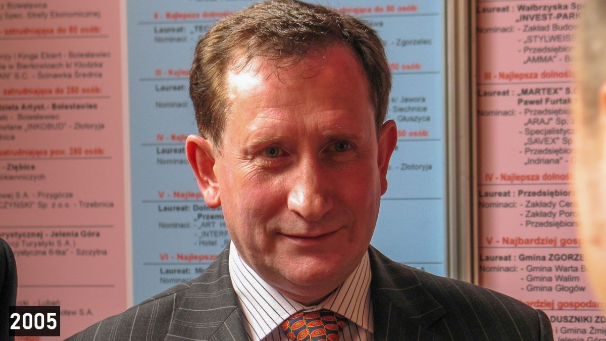 Władysław Bakalarz w latach 2005-2022