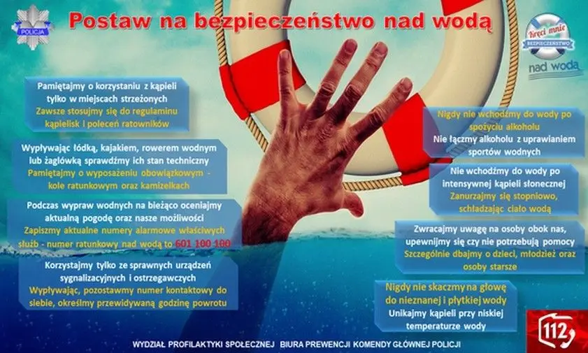 Postaw na bezpieczeństwo nad wodą - plakat