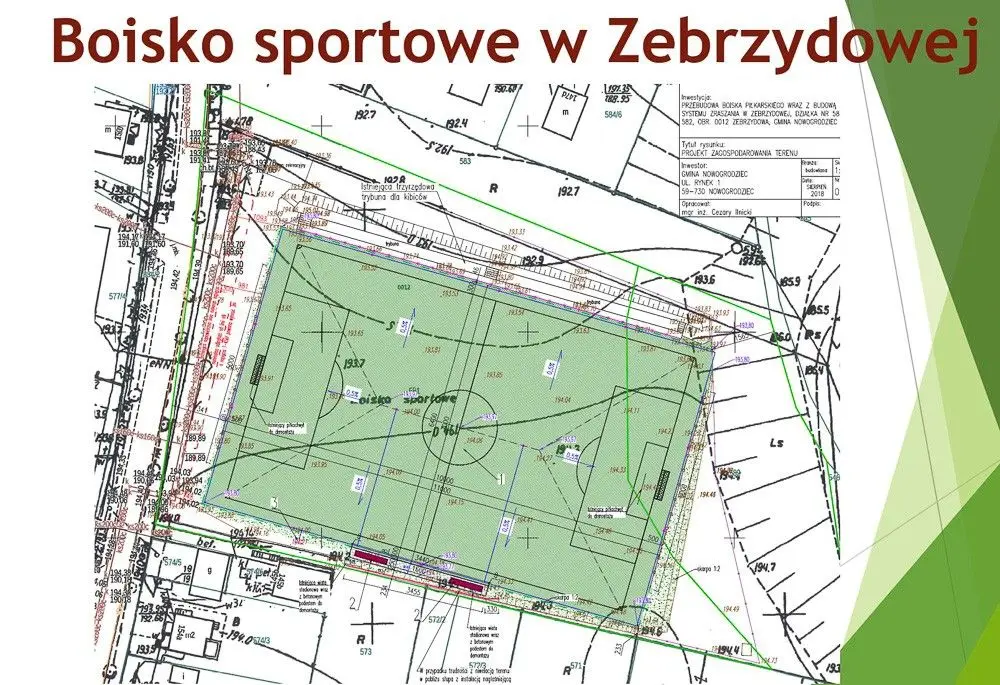 Urzędnicy i wizualizacje