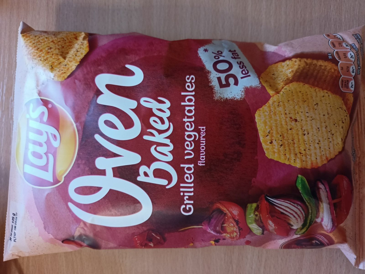 Chipsy, przed którymi ostrzega GIS