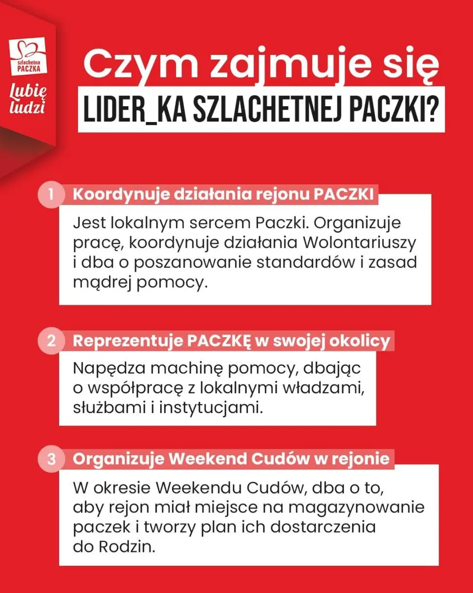 Szlachetna Paczka – infografiki