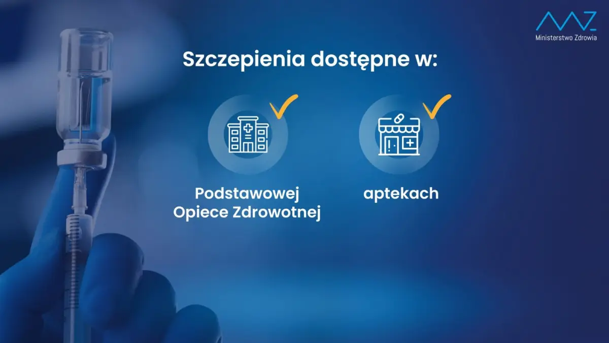 Infografiki MZ