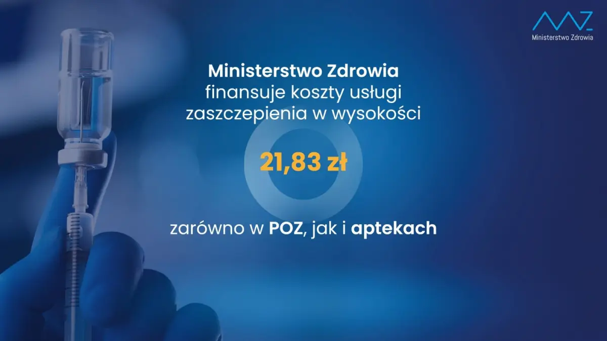 Infografiki MZ