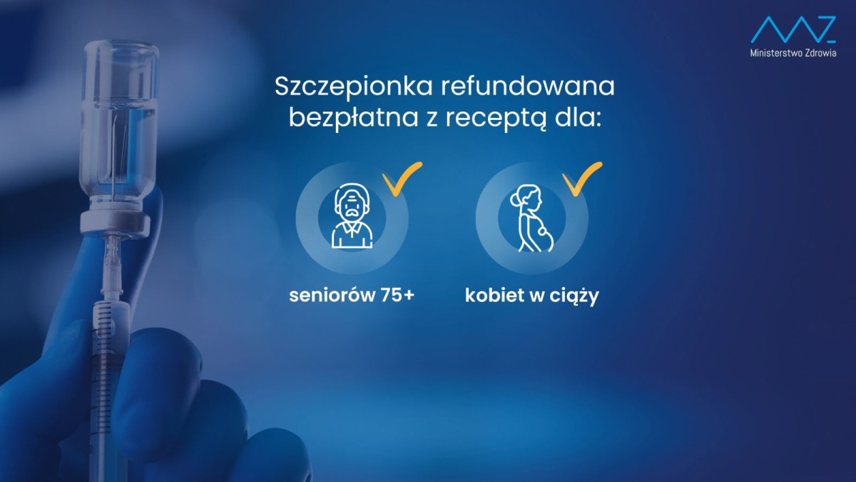 Infografiki MZ