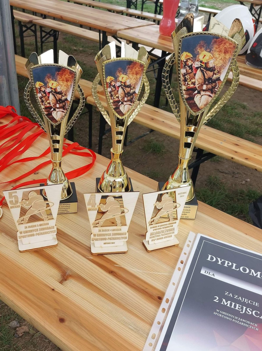 Młodzieżowa Drużyna Pożarnicza z Nowej Kuźni