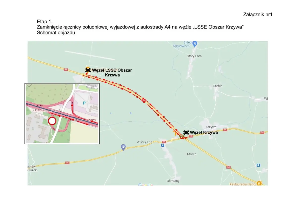 Schematy objazdu