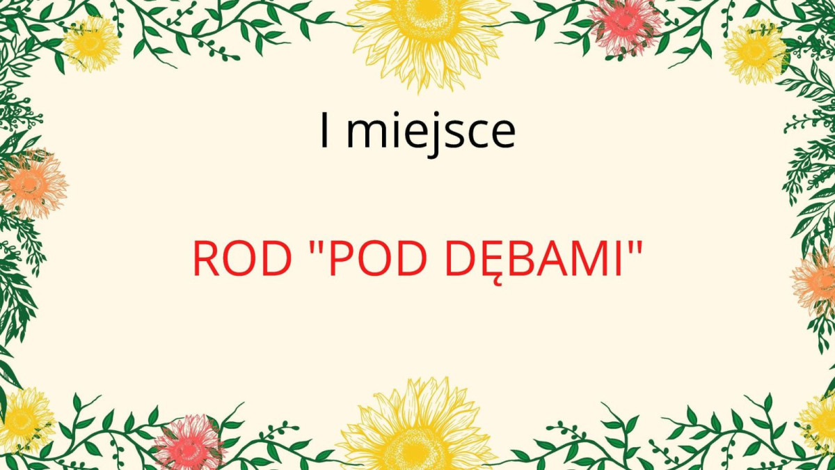 Wyniki konkursu „Bolesławiec w kwiatach” – prezentacja
