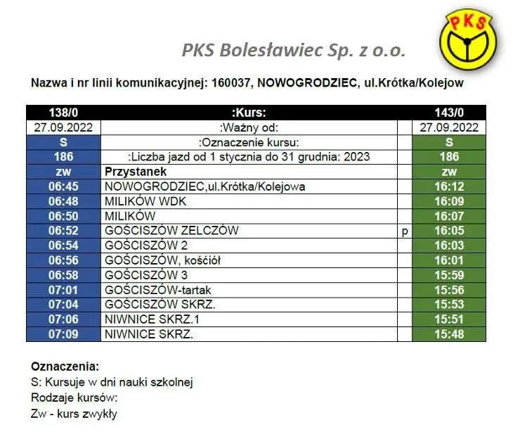 Rozkład jazdy PKS