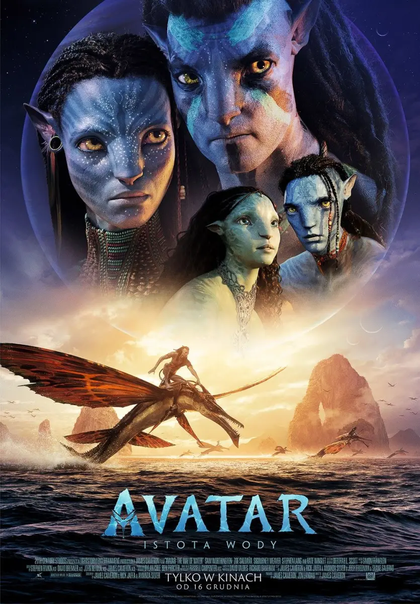 Plakat Avatar 2