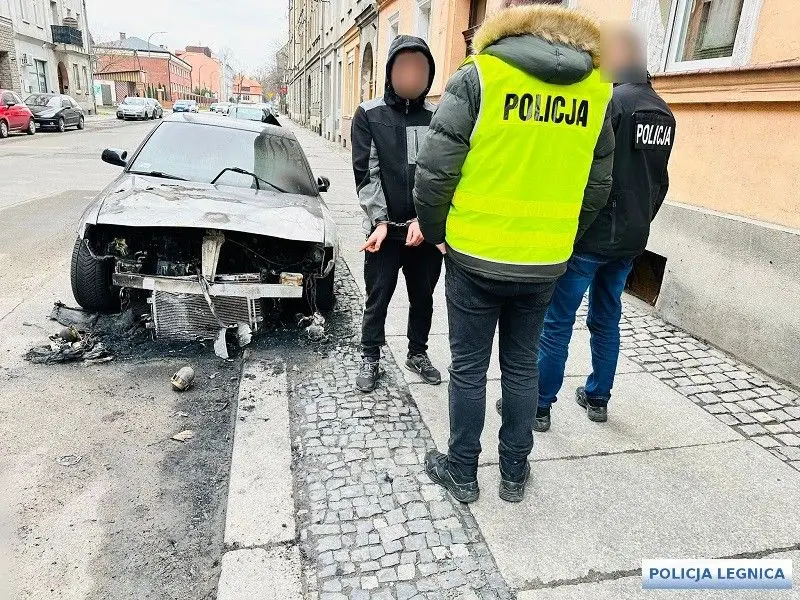 Działania policji