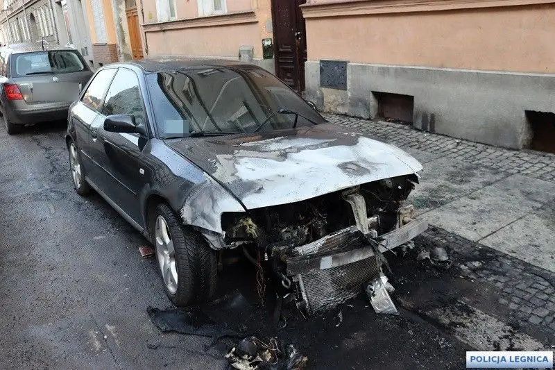 Działania policji