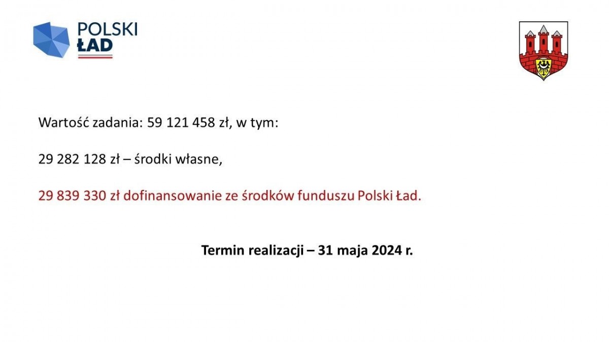 Nowy park wodny przy Spacerowej w Bolesławcu – prezentacja