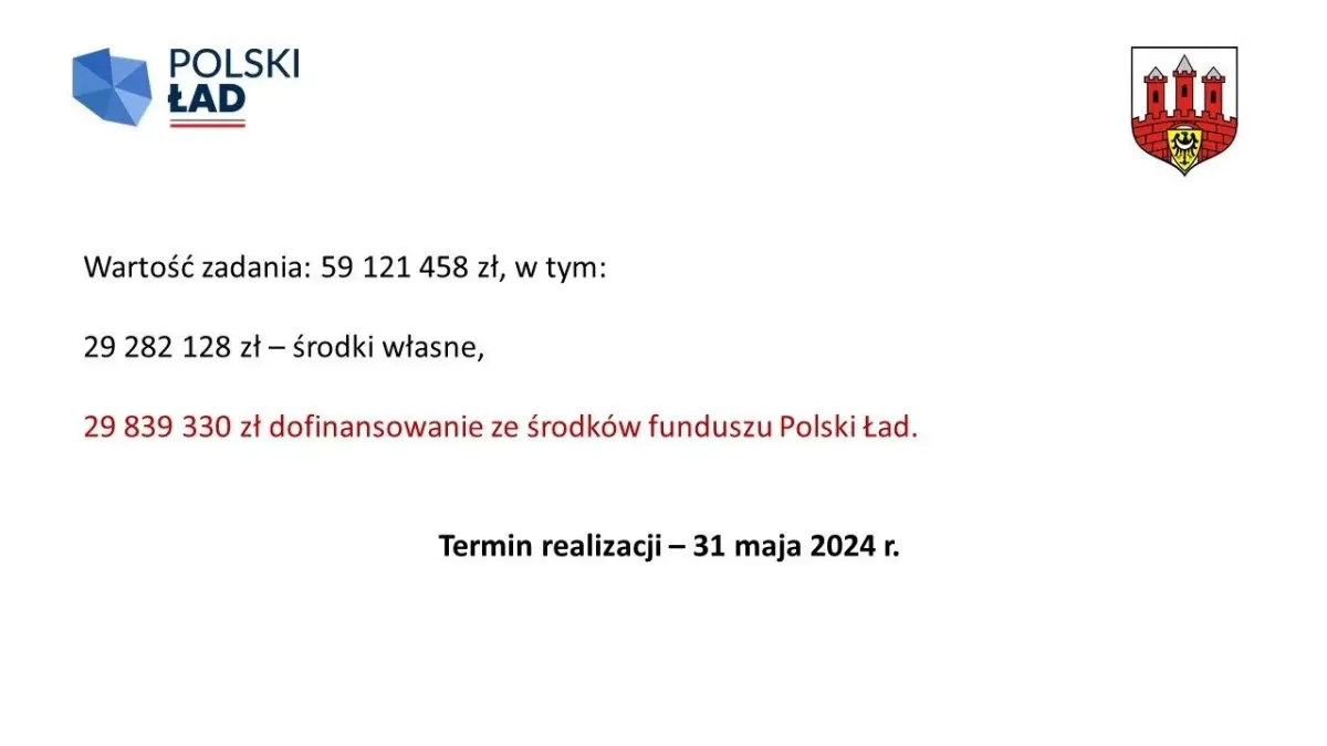 Nowy park wodny przy Spacerowej w Bolesławcu – prezentacja