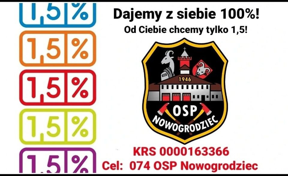 Młodzi strażacy z Nowogrodźca