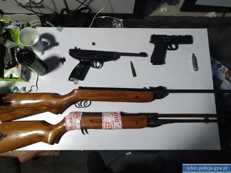 Działania policji