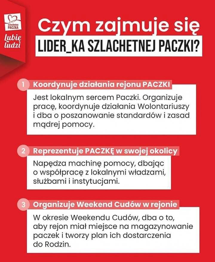 Szlachetna Paczka – infografiki