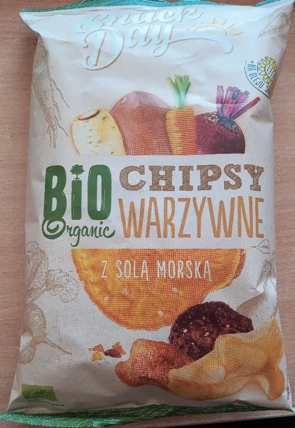 Ostrzeżenie GIS