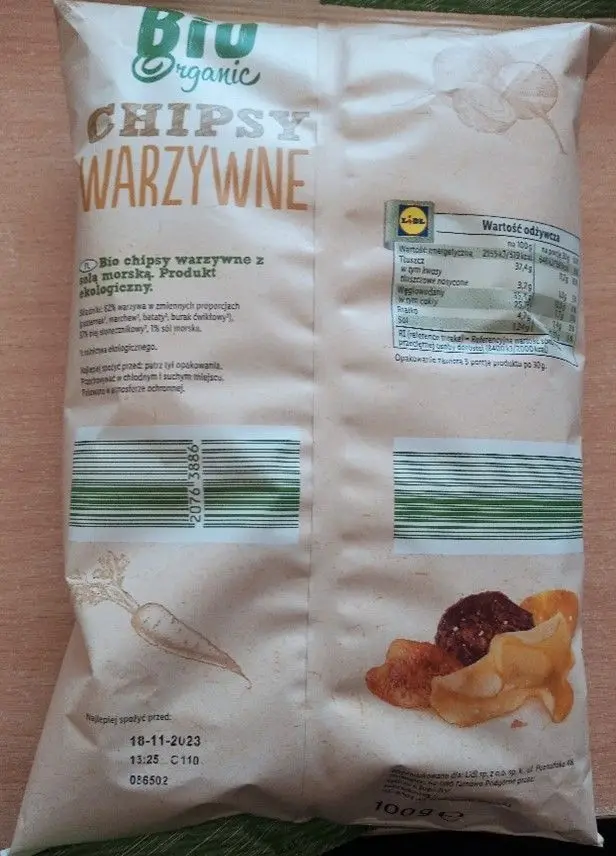 Ostrzeżenie GIS