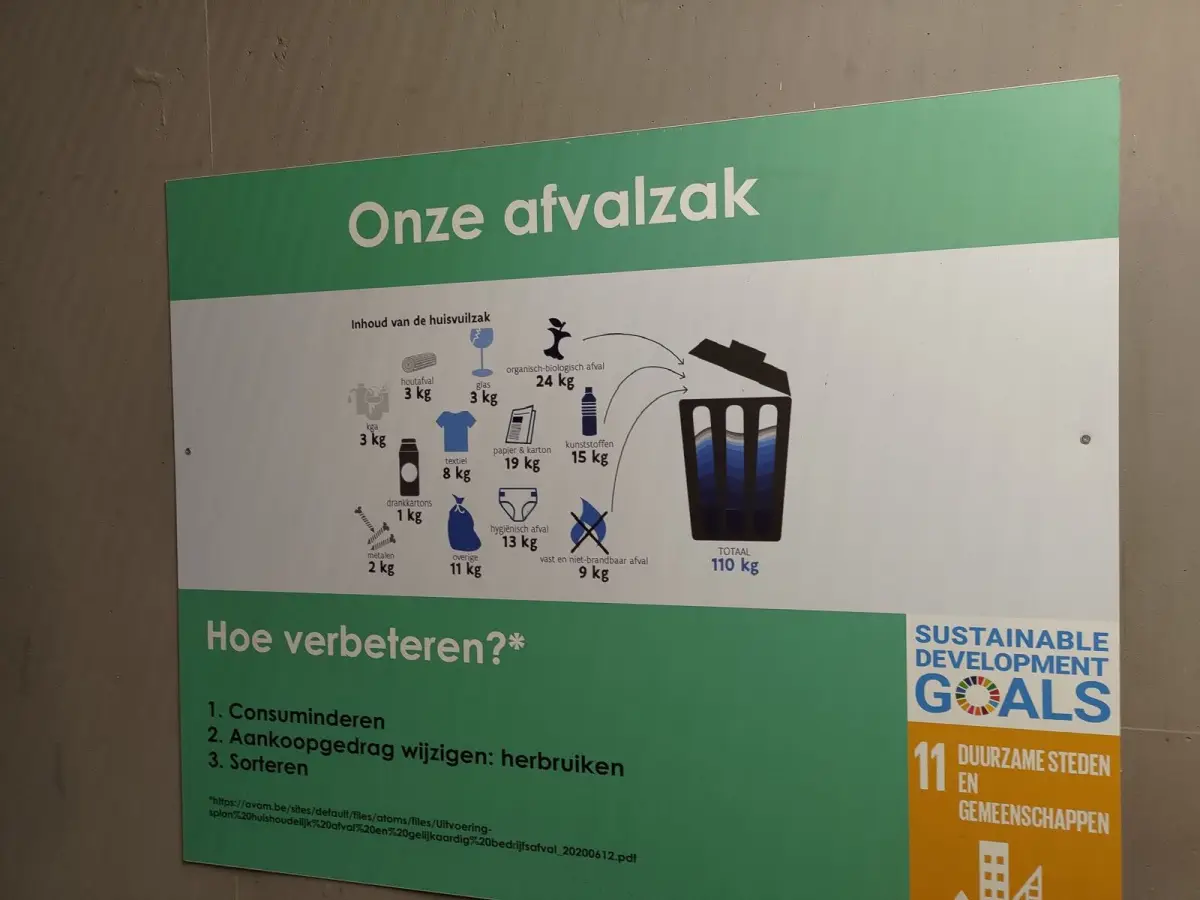 ISVAG we Flandrii, Belgia
