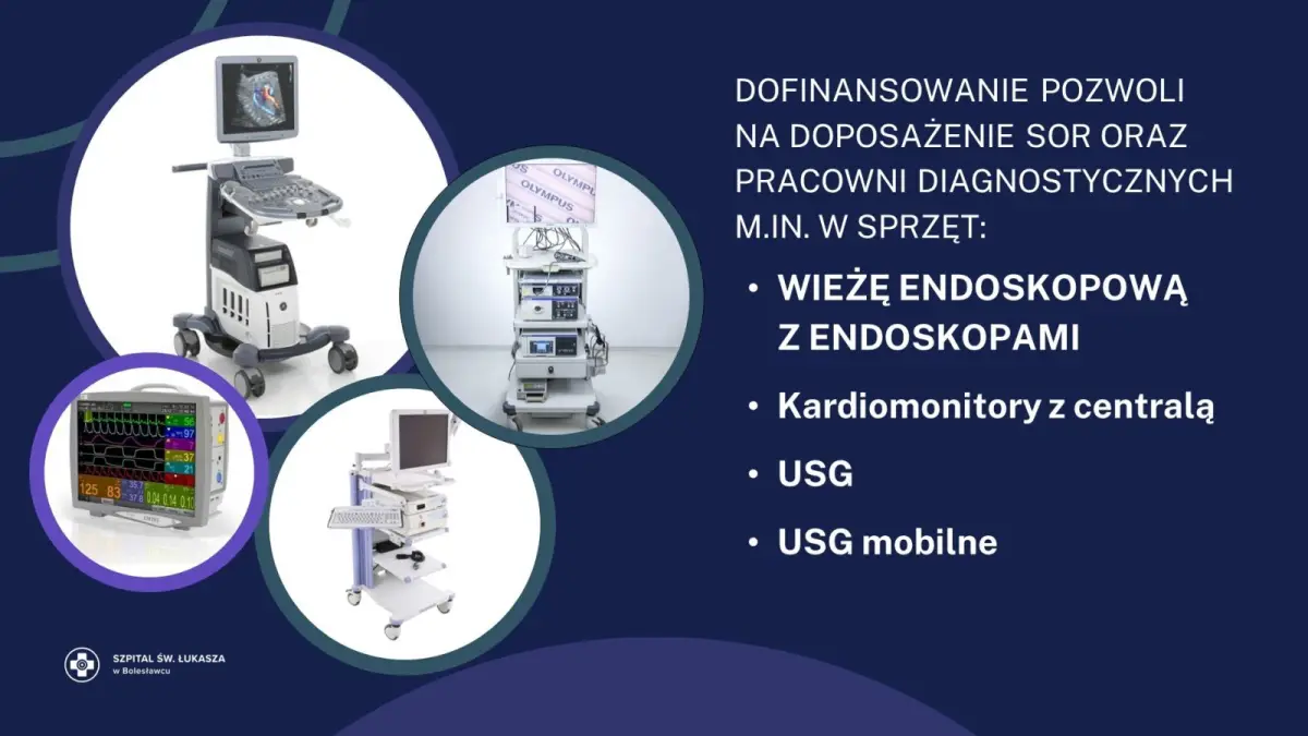 Slajdy z prezentacji dotyczącej inwestycji