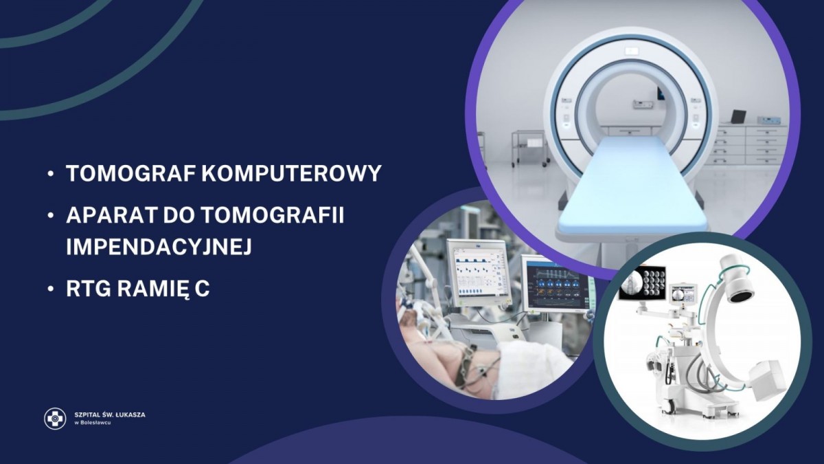 Slajdy z prezentacji dotyczącej inwestycji
