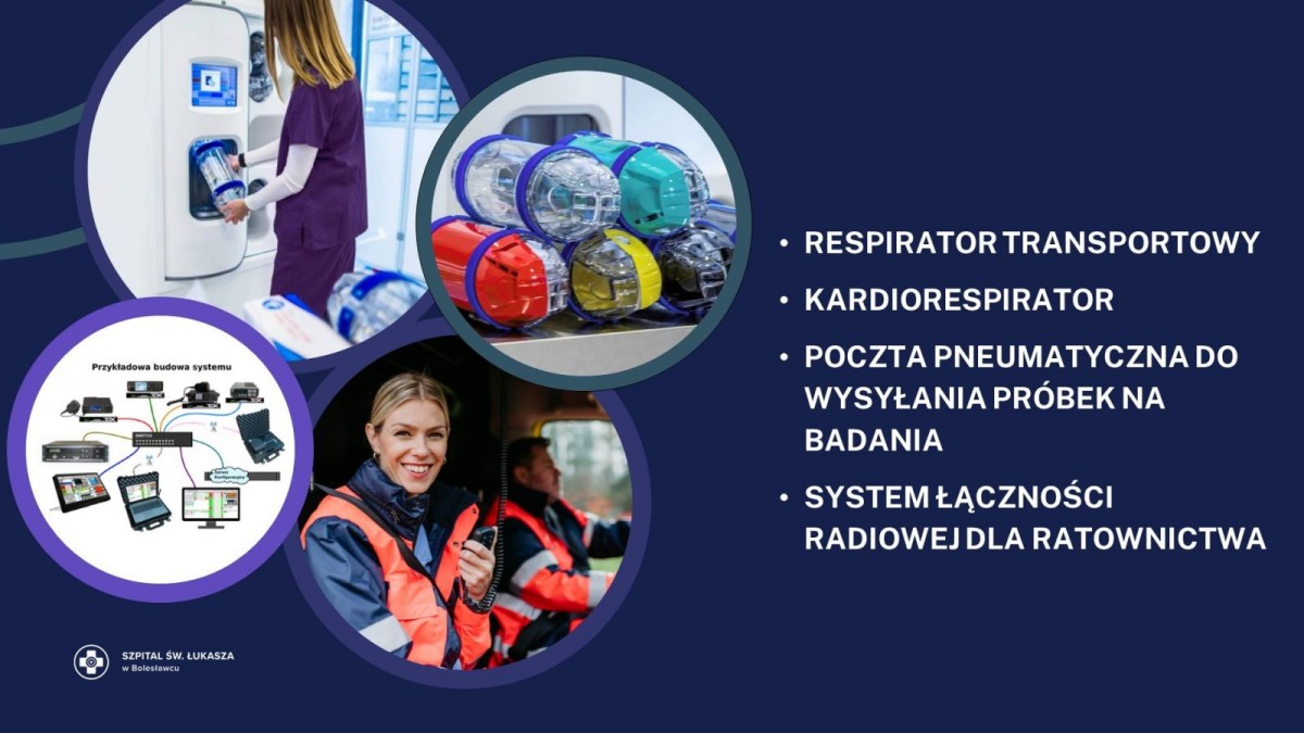 Slajdy z prezentacji dotyczącej inwestycji