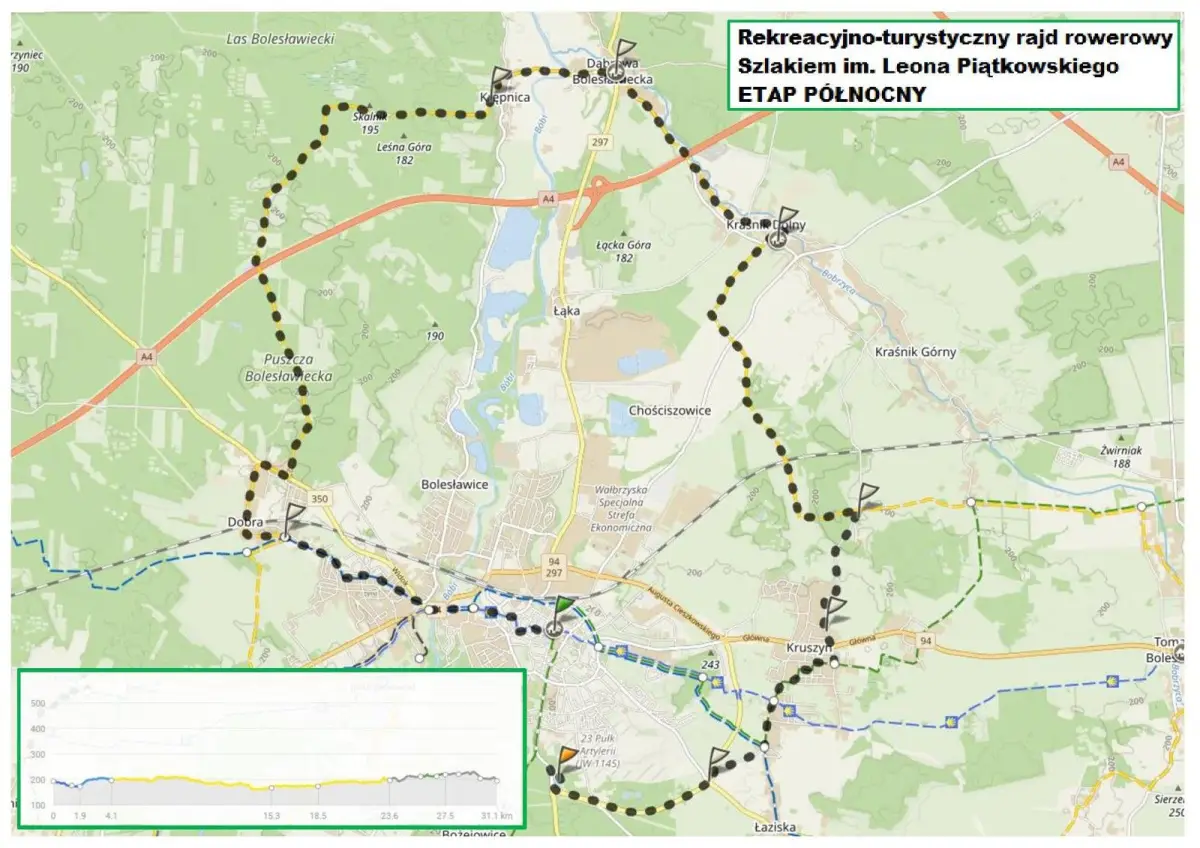 Poster and route