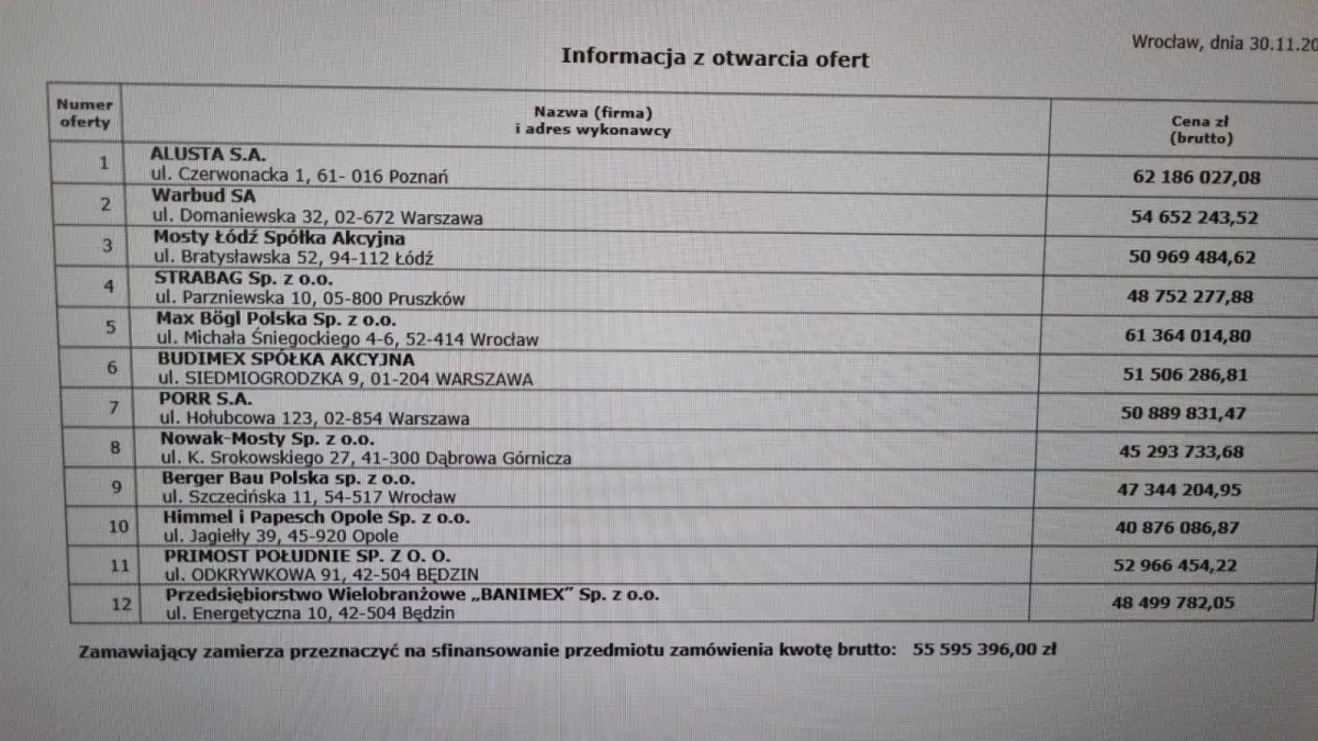 Lista