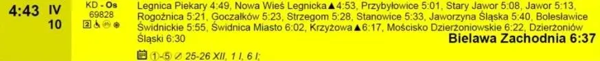 Fragment rozkładu jazdy pociągów