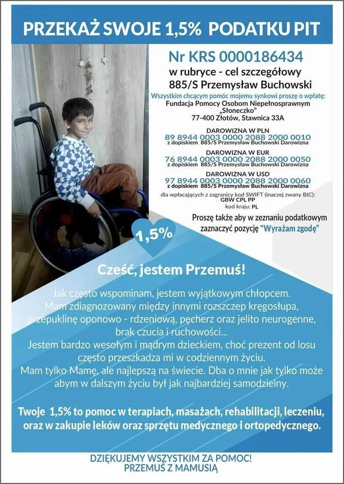 Infografika