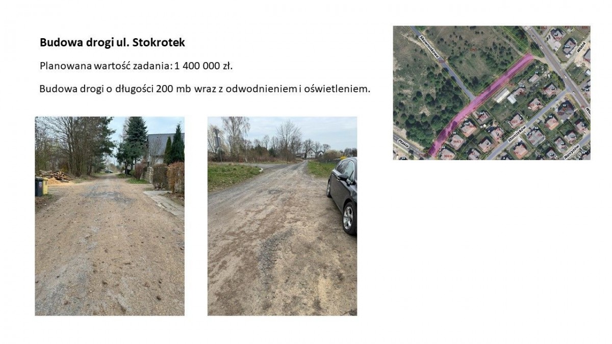 Prezentacja dotycząca inwestycji