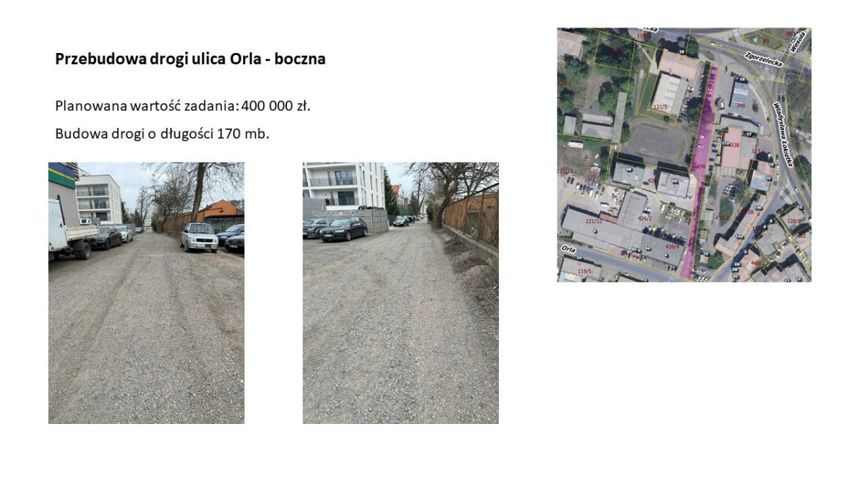 Prezentacja dotycząca inwestycji