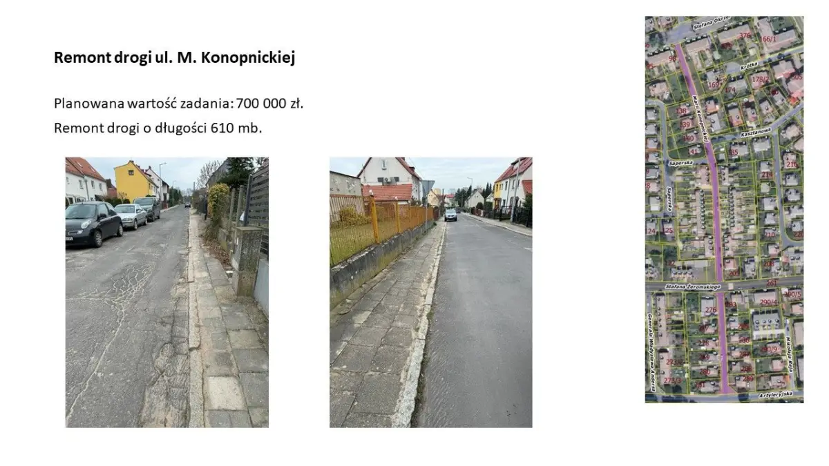 Prezentacja dotycząca inwestycji