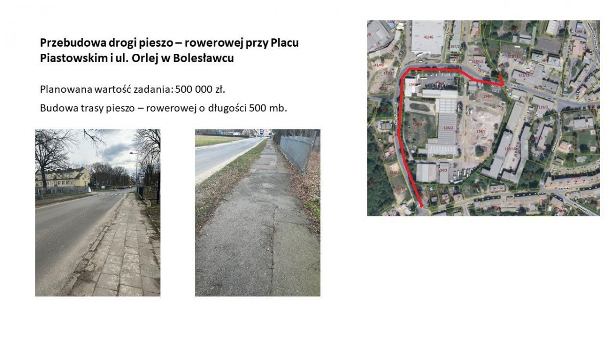 Prezentacja dotycząca inwestycji