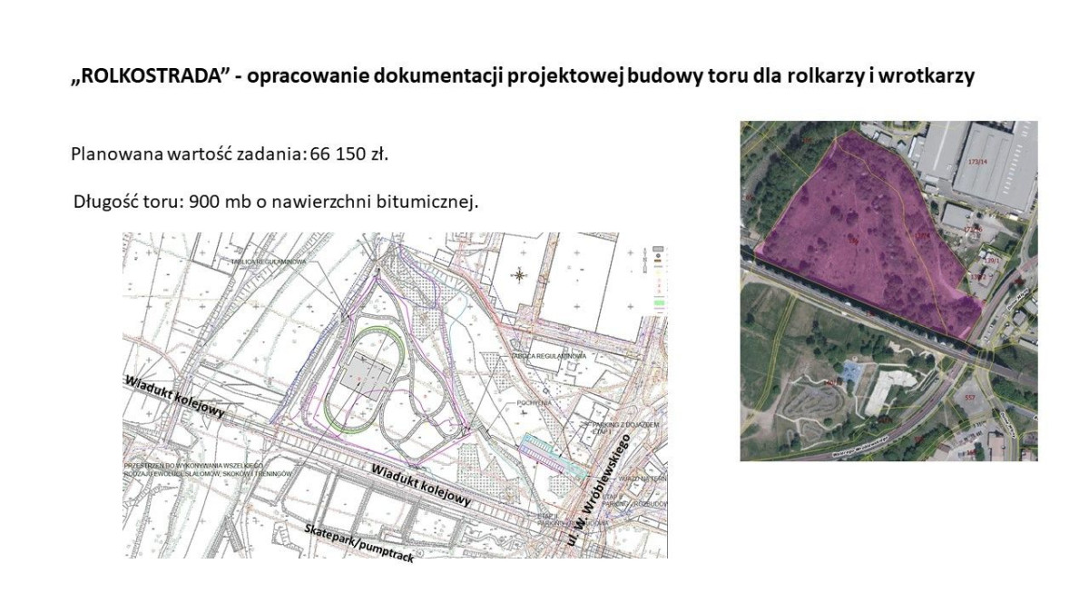 Prezentacja dotycząca inwestycji