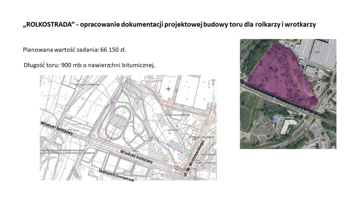 Prezentacja dotycząca inwestycji