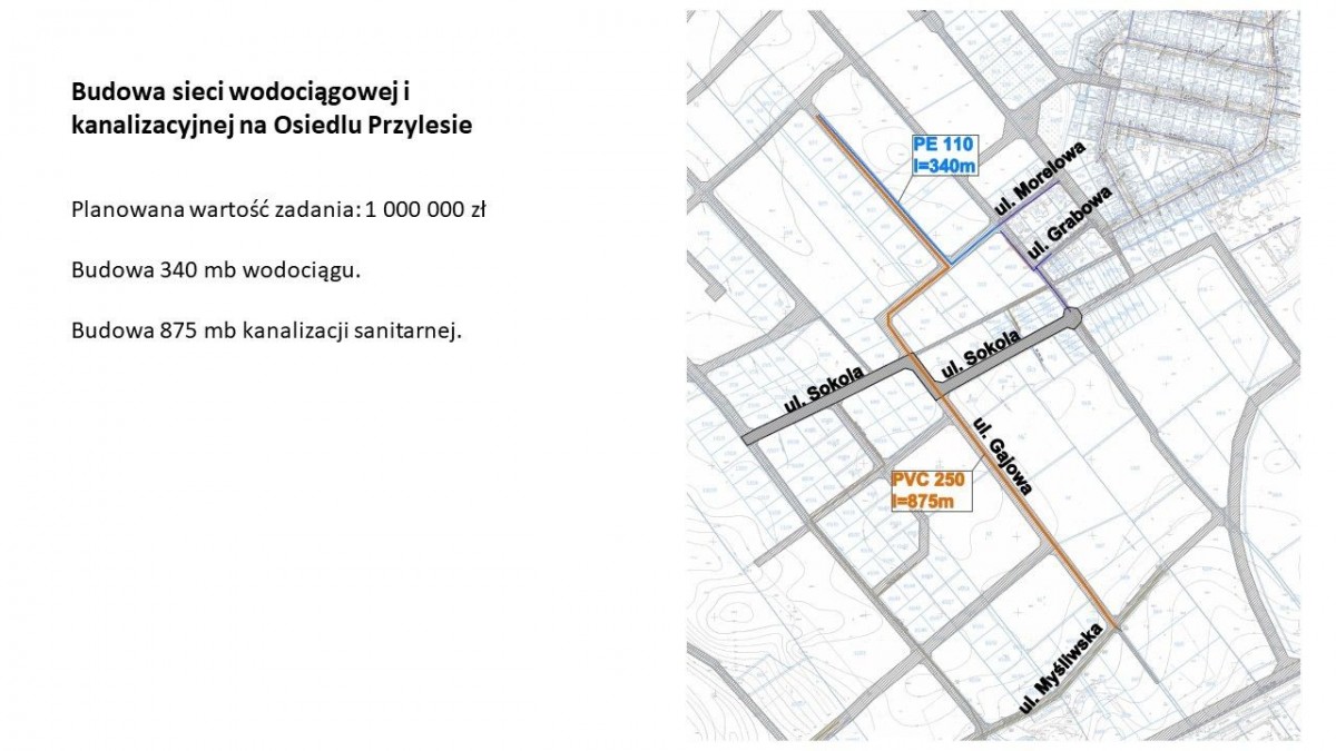 Prezentacja dotycząca inwestycji