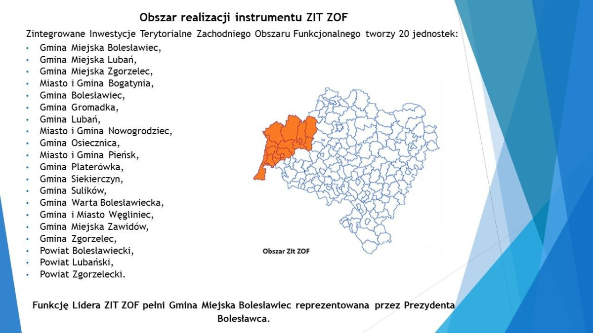 Zintegrowane inwestycje terytorialne