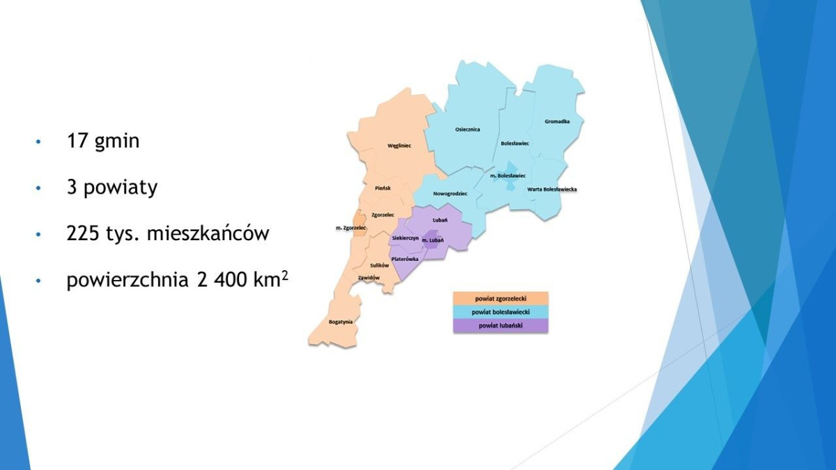 Zintegrowane inwestycje terytorialne