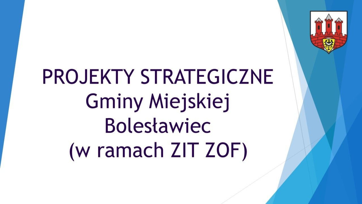 Zintegrowane inwestycje terytorialne