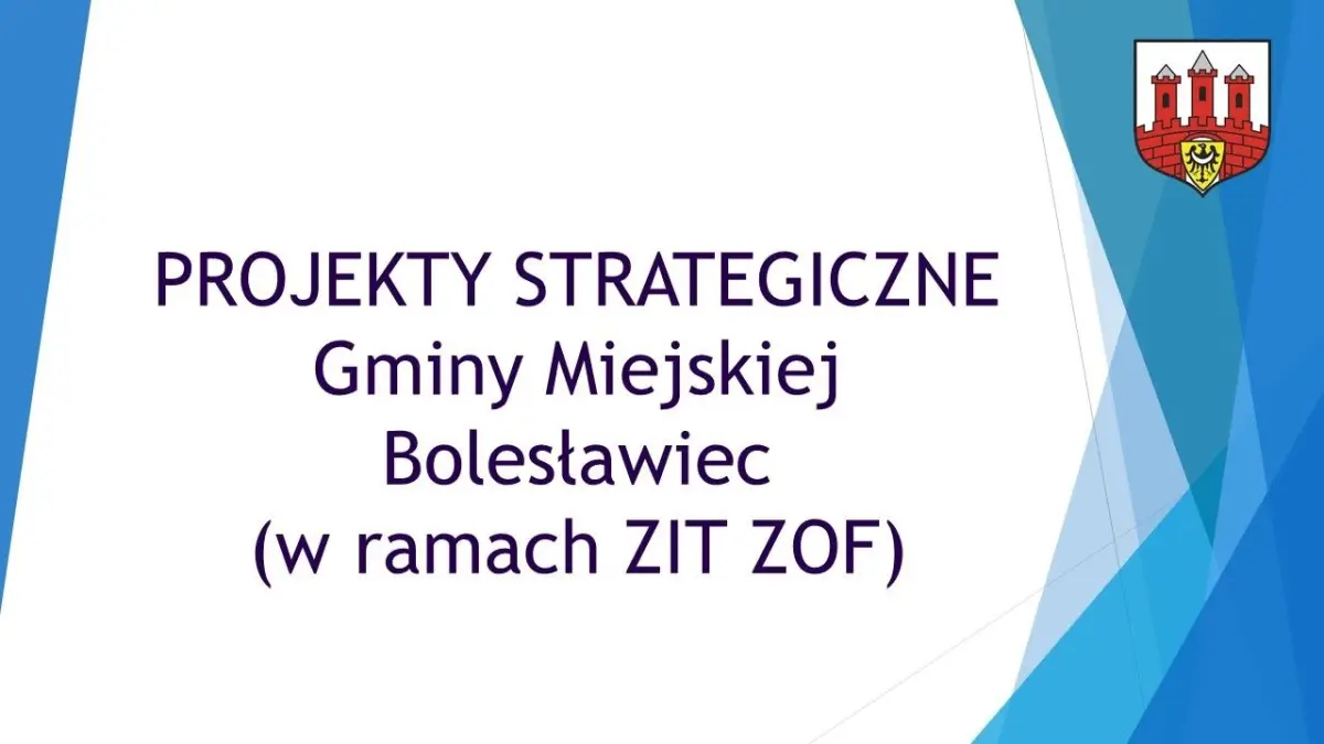 Zintegrowane inwestycje terytorialne