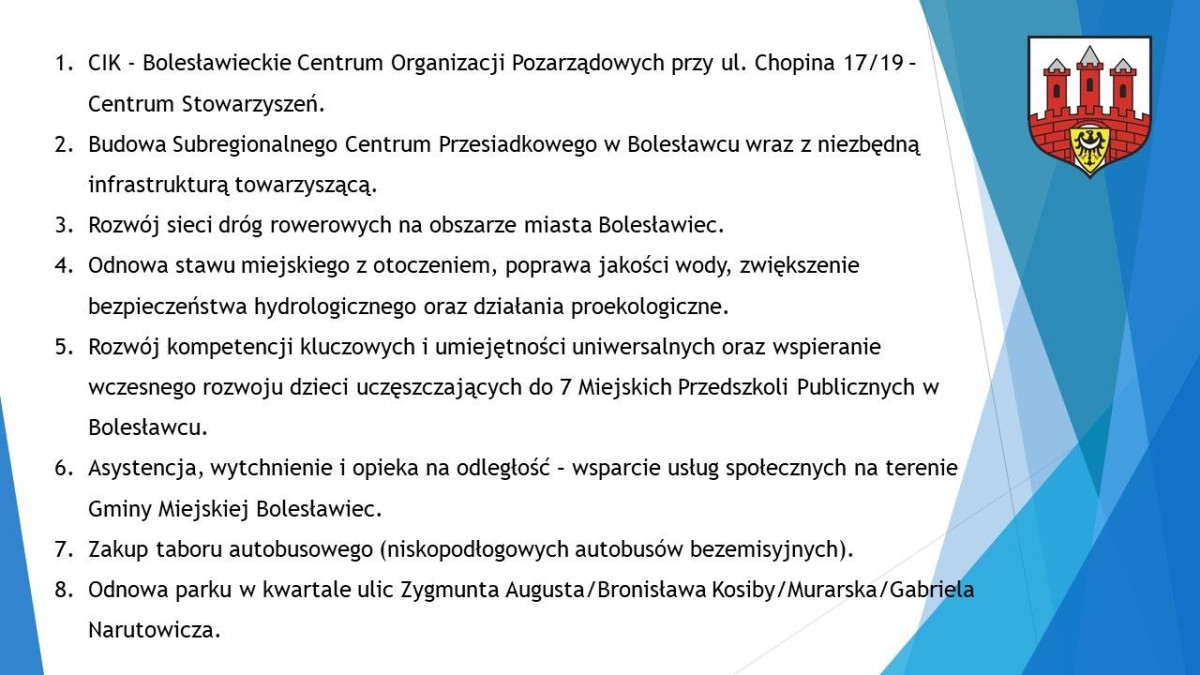 Zintegrowane inwestycje terytorialne