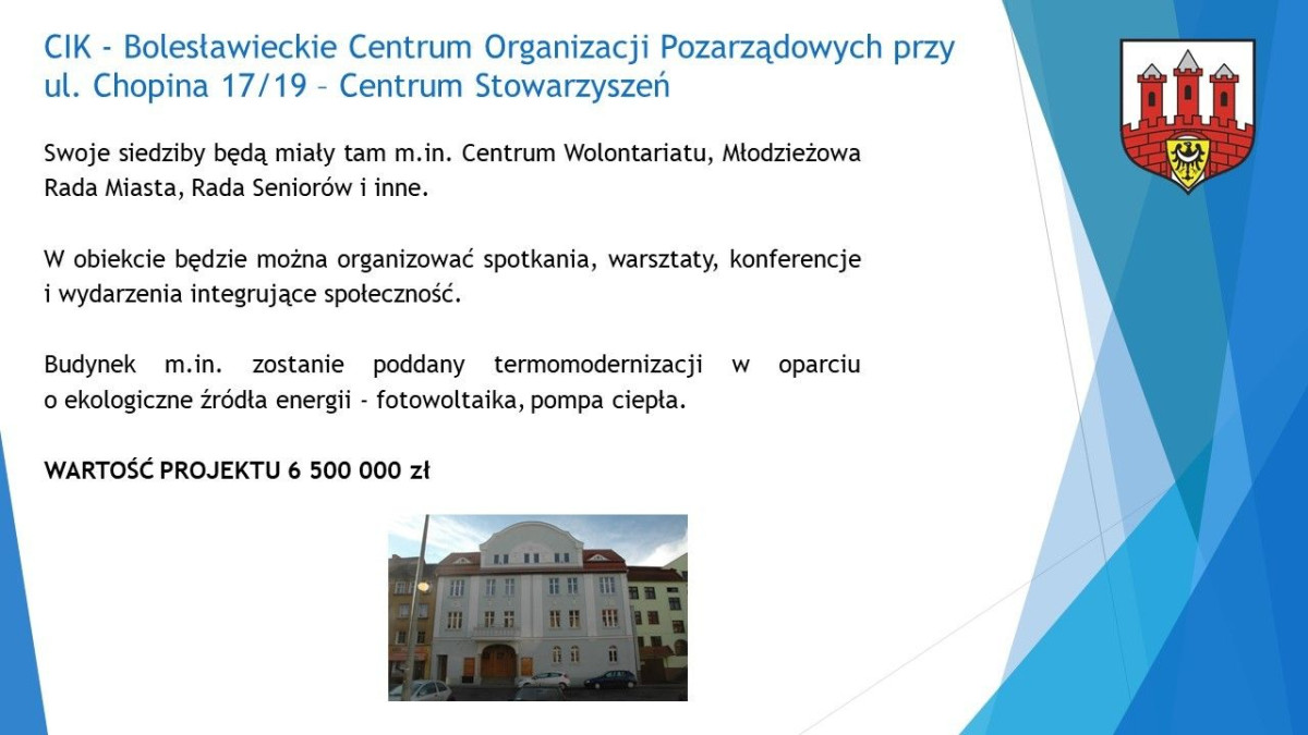 Zintegrowane inwestycje terytorialne