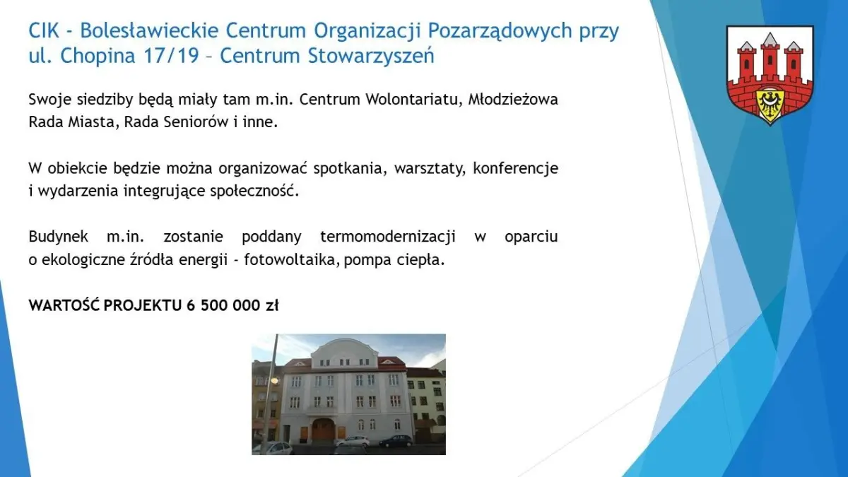 Zintegrowane inwestycje terytorialne
