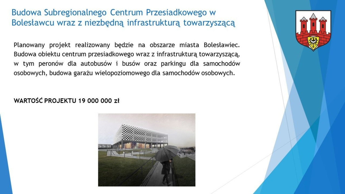 Zintegrowane inwestycje terytorialne