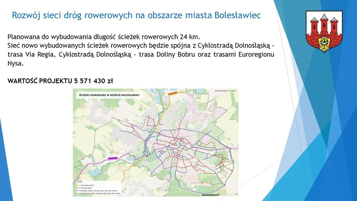 Zintegrowane inwestycje terytorialne