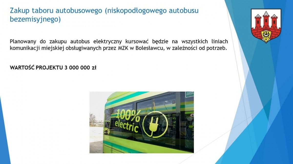 Zintegrowane inwestycje terytorialne