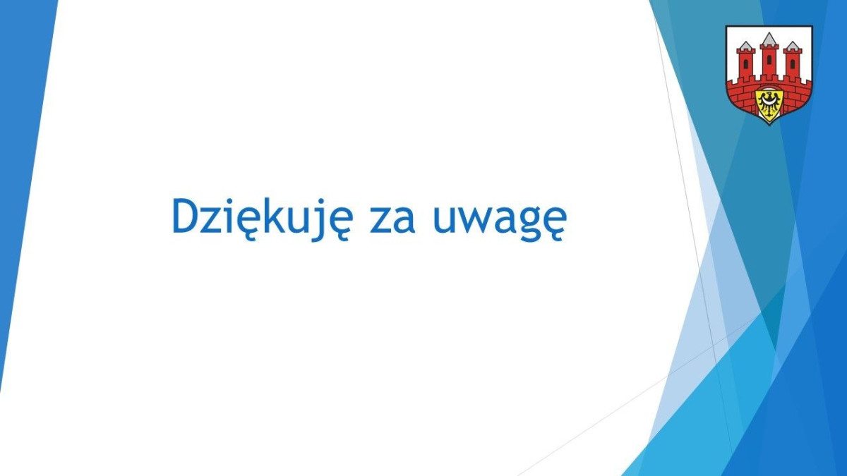 Zintegrowane inwestycje terytorialne