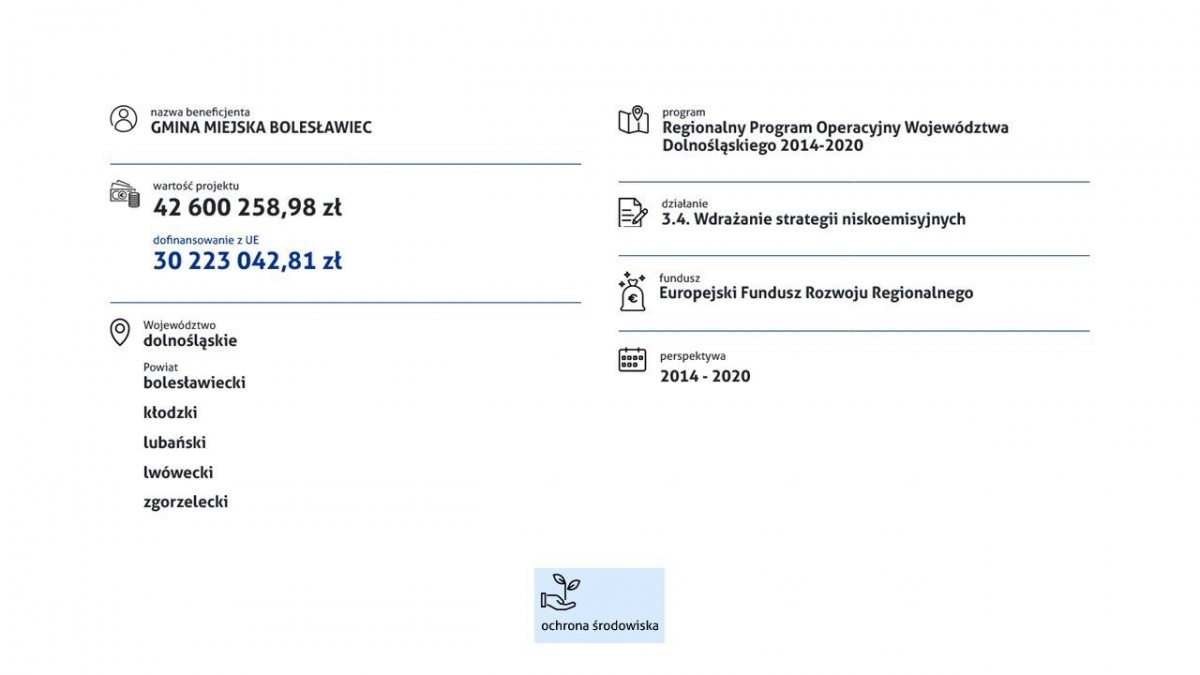 Prezentacja dotycząca modernizacji oświetlenia
